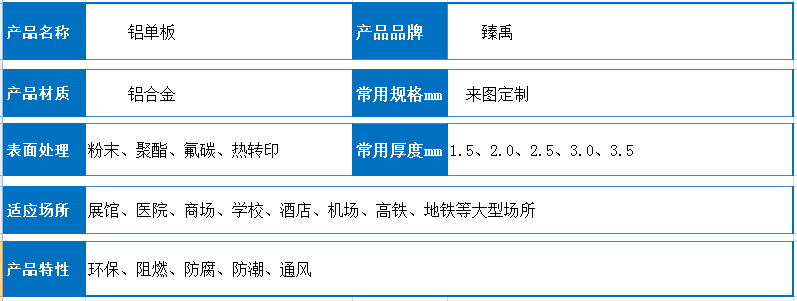 鋁單板參數